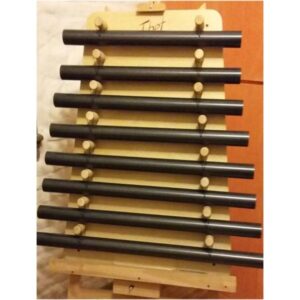 Armonizador de Chakras